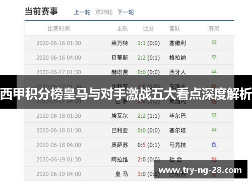 西甲积分榜皇马与对手激战五大看点深度解析