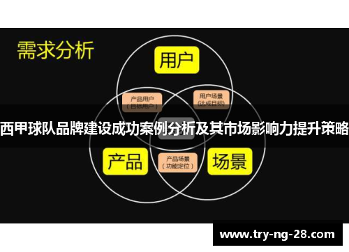 西甲球队品牌建设成功案例分析及其市场影响力提升策略