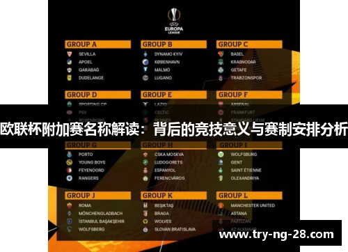 欧联杯附加赛名称解读：背后的竞技意义与赛制安排分析