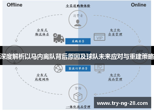 深度解析以马内离队背后原因及球队未来应对与重建策略