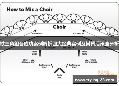 铁三角组合成功案例解析四大经典实例及其背后策略分析