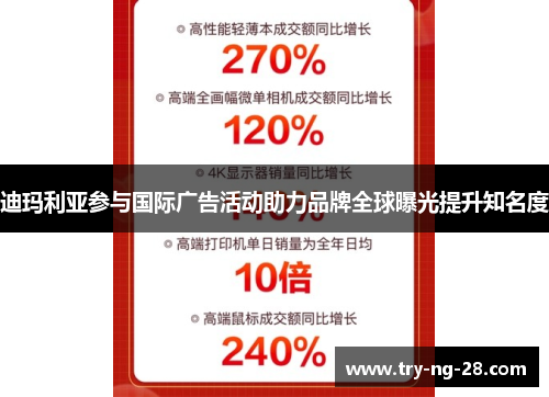 迪玛利亚参与国际广告活动助力品牌全球曝光提升知名度