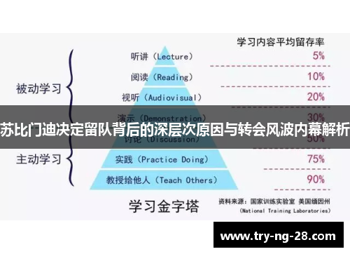 苏比门迪决定留队背后的深层次原因与转会风波内幕解析 苏比门迪决定留队背后的深层次原因与转会风波内幕解析