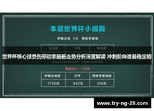 世界杯核心球员伤停赔率最新走势分析深度解读 冲刺阶段谁最稳定榜