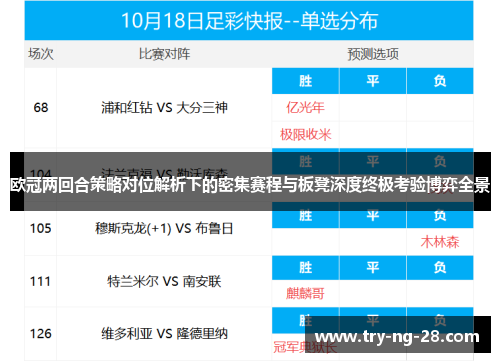 欧冠两回合策略对位解析下的密集赛程与板凳深度终极考验博弈全景 欧冠两回合策略对位解析下的密集赛程与板凳深度终极考验博弈全景