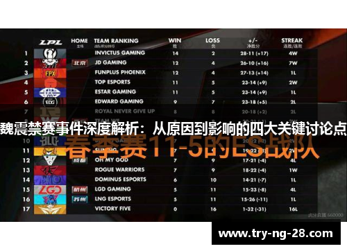 魏震禁赛事件深度解析:从原因到影响的四大关键讨论点 魏震禁赛事件深度解析:从原因到影响的四大关键讨论点