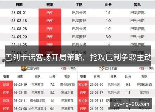 巴列卡诺客场开局策略，抢攻压制争取主动